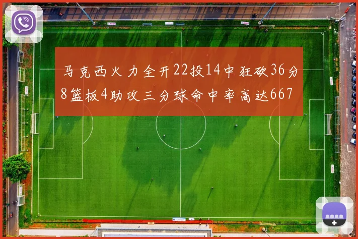 马克西火力全开22投14中狂砍36分8篮板4助攻三分球命中率高达667