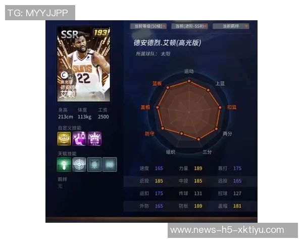 艾顿本季表现回暖15场比赛中6场20分10篮板与上季持平 艾顿本季表现回暖15场比赛中6场20分10篮板与上季持平